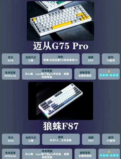 红轴和茶轴哪个打字舒服？两种轴体详细对比！