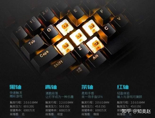 红轴和茶轴哪个打字舒服？两种轴体详细对比！