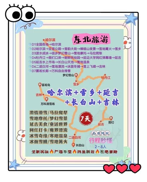 龙城秘境之冰雪之城怎么玩？这几个技巧要知道！