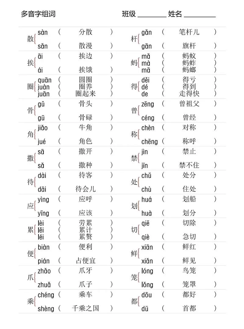 还在找爪的多音字组词和拼音？看这篇就够了！