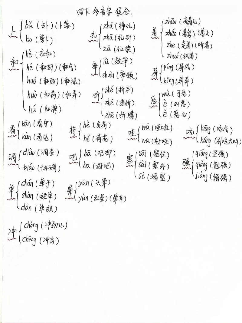 还在找爪的多音字组词和拼音？看这篇就够了！