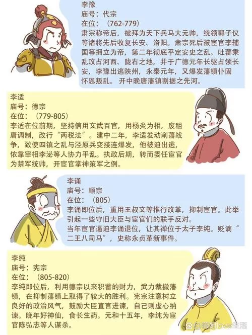 想了解唐中宗李显？这篇超详细的干货别错过！