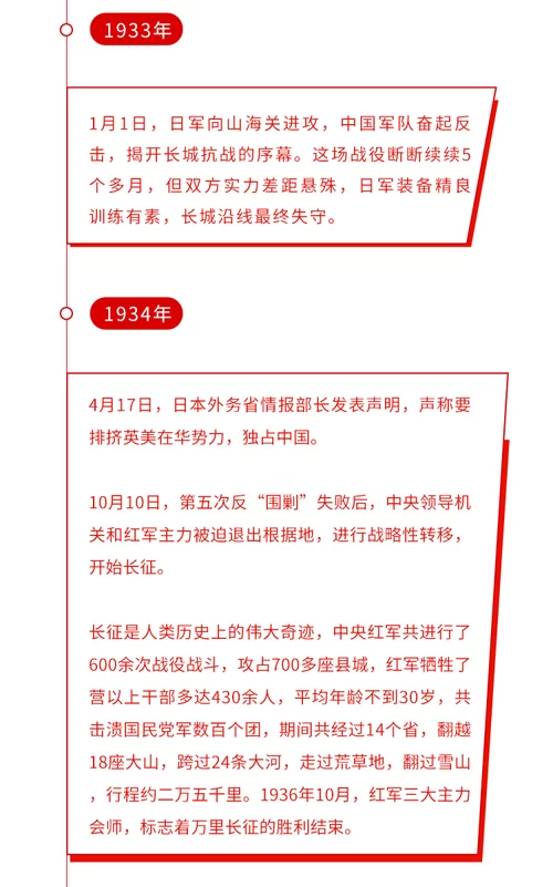 抗日战争什么时候开始的？这篇文章告诉你答案！