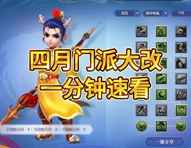 梦幻西游乾元丹价格多少？不同区服价格对比！