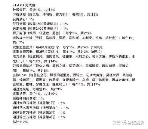 空洞骑士新手怎么玩？超详细流程图文攻略来了！