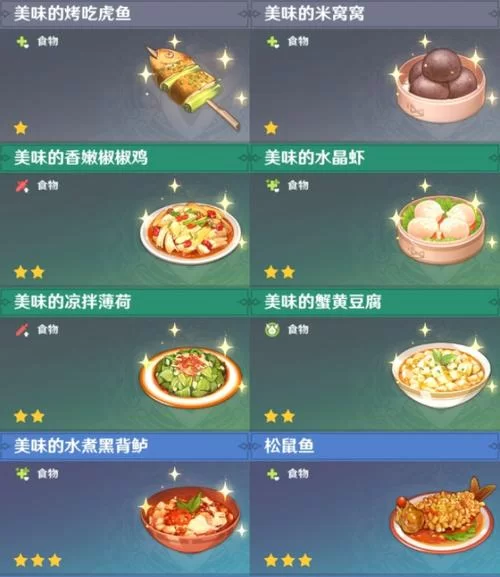 还在愁原神莲花酥食谱？3分钟带你轻松拿到！
