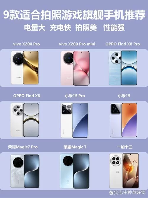 游戏手机排行榜第一名是哪款？2024年最强游戏手机揭晓！