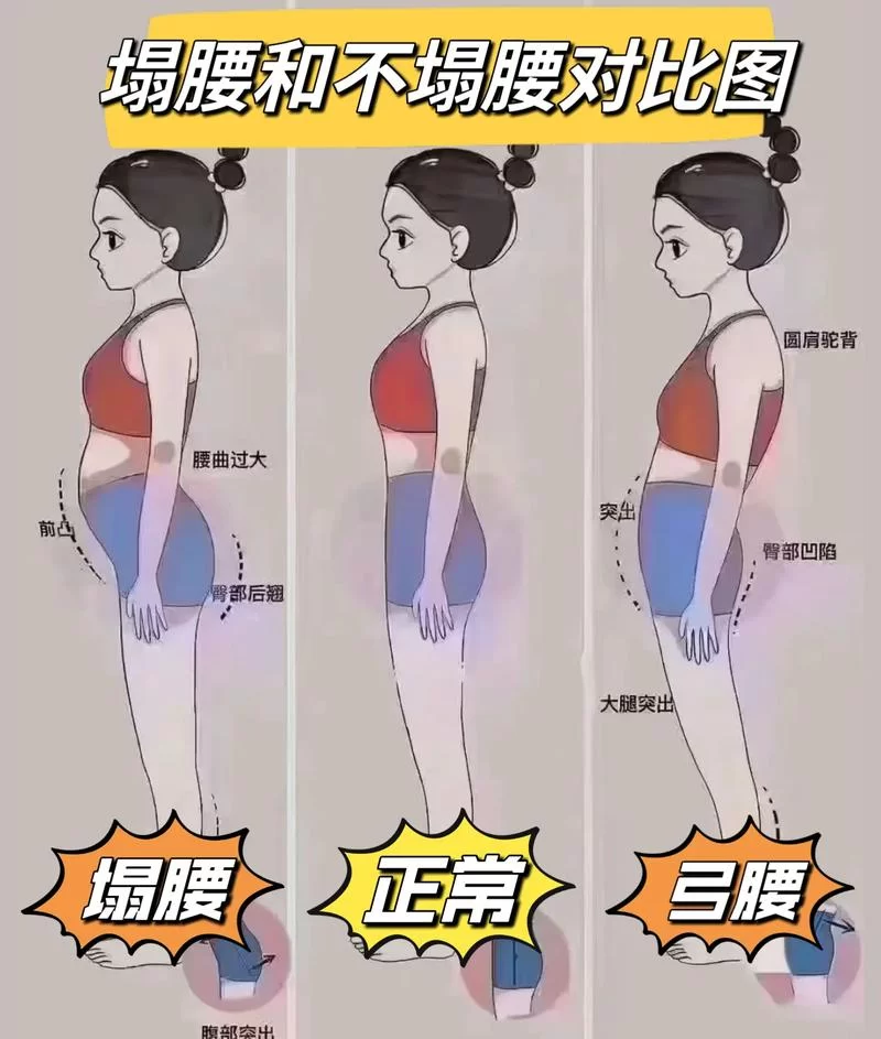 总是分不清插腰和叉腰？教你一招快速辨别！