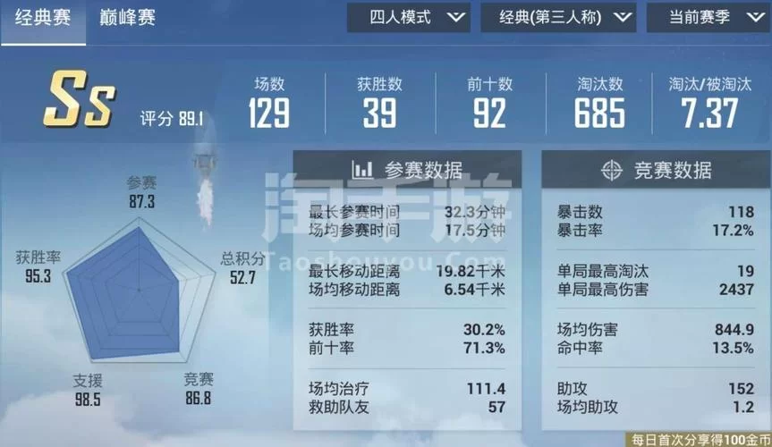 想知道和平精英kd怎么看？这个方法最简单！