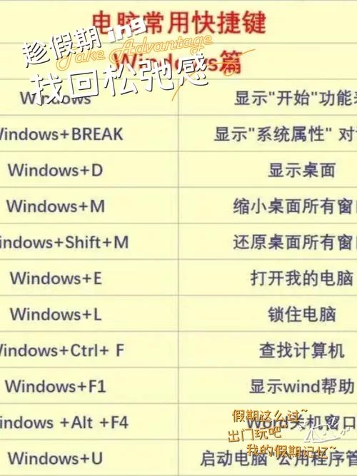 热键是什么键？电脑小白必看的热键功能科普！
