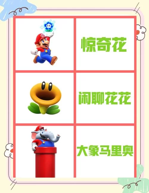 超级马里奥兄弟哪个角色好用？角色技能大揭秘！