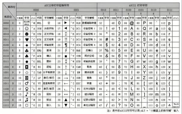 王者名字符号大全：个性名字特殊符号看这里！