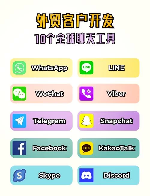 诚信聊天app下载：安全可靠的聊天软件推荐！