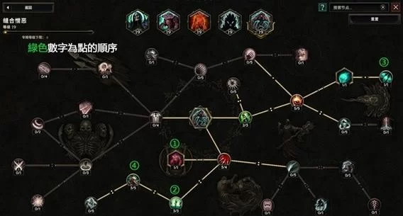 死灵法师召唤流技能怎么点？暗黑2实用加点方案！