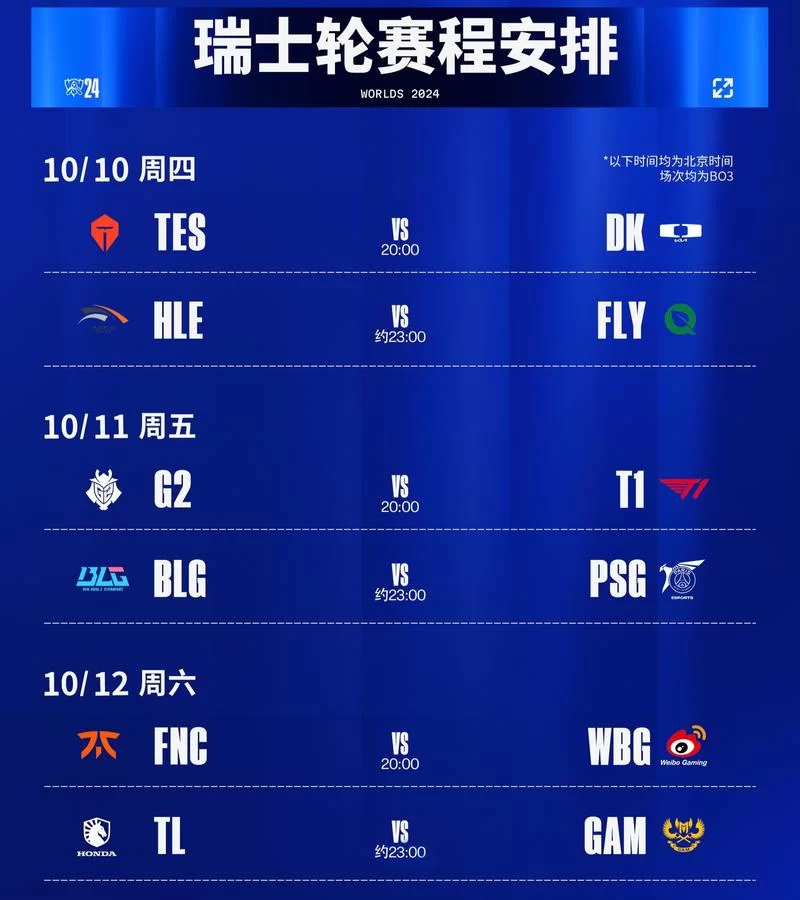 英雄联盟英雄发布时间顺序（官方版本持续更新）