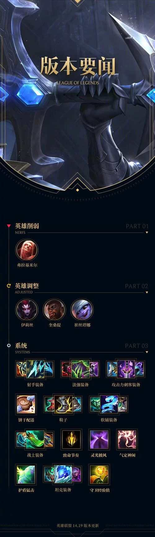 英雄联盟英雄发布时间顺序（官方版本持续更新）