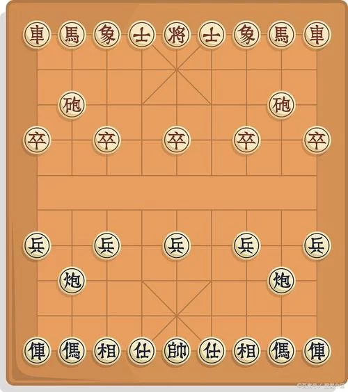 象棋的摆法有讲究！新手必看超简单图文教程！