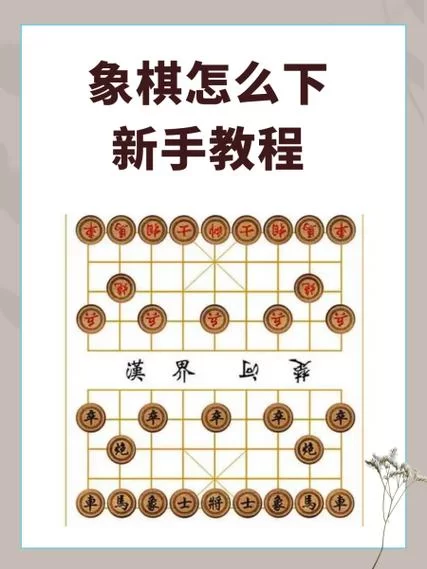 象棋的摆法有讲究！新手必看超简单图文教程！