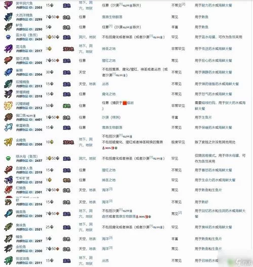 泰拉瑞亚手游免费下载攻略，教你快速上手畅玩！