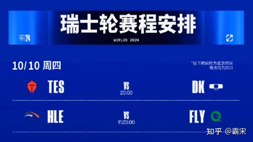 想了解瑞士轮赛制？这篇文章让你一看就明白！