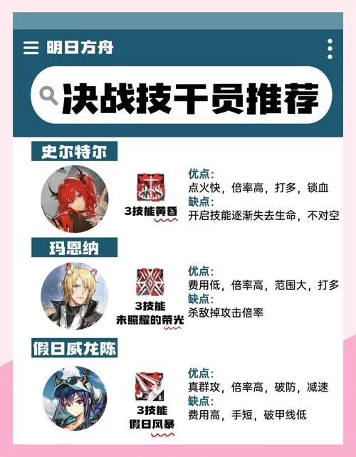 高级资深干员怎么用？不同关卡阵容搭配！