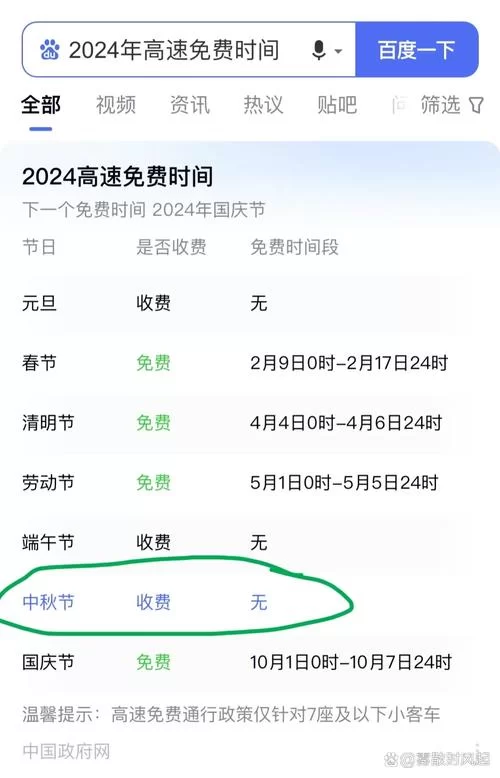 高速5.1免费时间最新规定，错过这些又要多花钱！