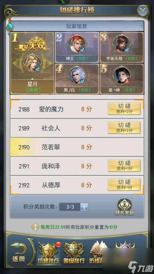 斗罗大陆h5下载怎么玩？平民玩家快速升级攻略！