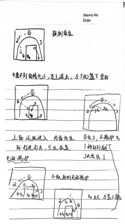 结界怎么破除？手把手教你快速打破各种障碍！