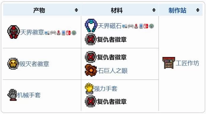 泰拉瑞亚复活点怎么用？设置和使用方法详解！