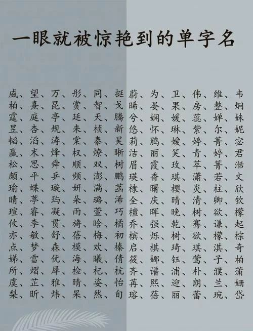 想要独特的id？生僻字单字id了解一下！