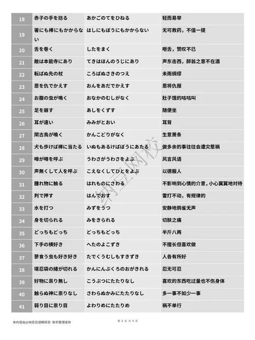 日语翻译拍照翻译怎么选？内行人教你快速避坑！