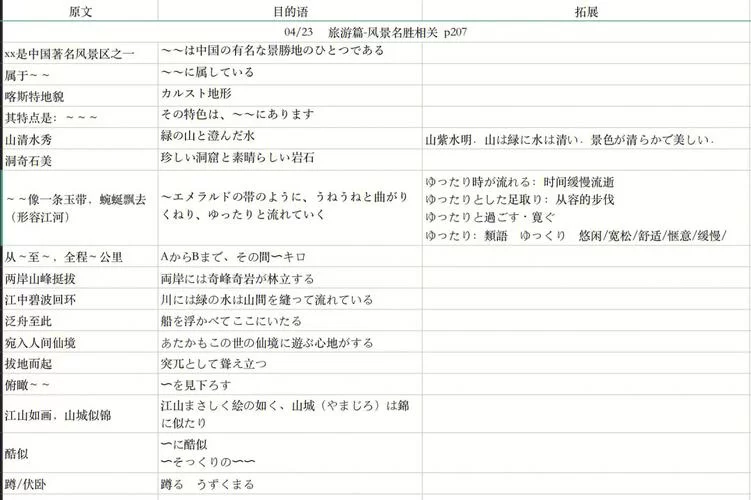 日语翻译拍照翻译怎么选？内行人教你快速避坑！