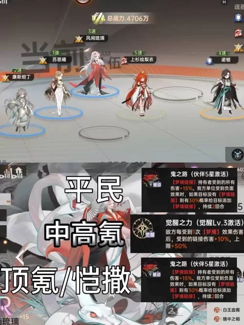 风色幻想3最强阵容搭配，平民玩家也能轻松通关！