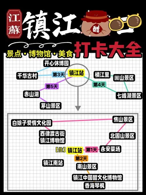 烟雨江湖凤鸣镇怎么去？手把手教你快速到达！