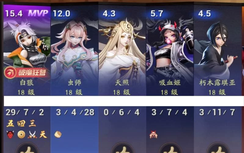 想上分必看！决战平安京段位等级表和上分技巧分享！