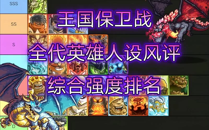 王国保卫战3哪个英雄厉害？平民玩家必看推荐！