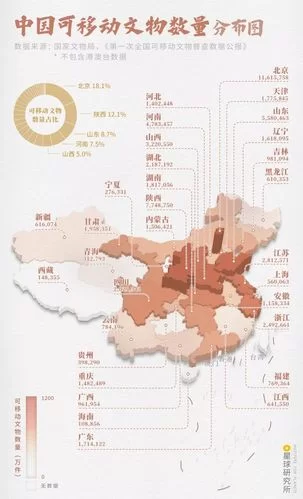 想要中国地图全图高清版？这里有详细的各省地图！