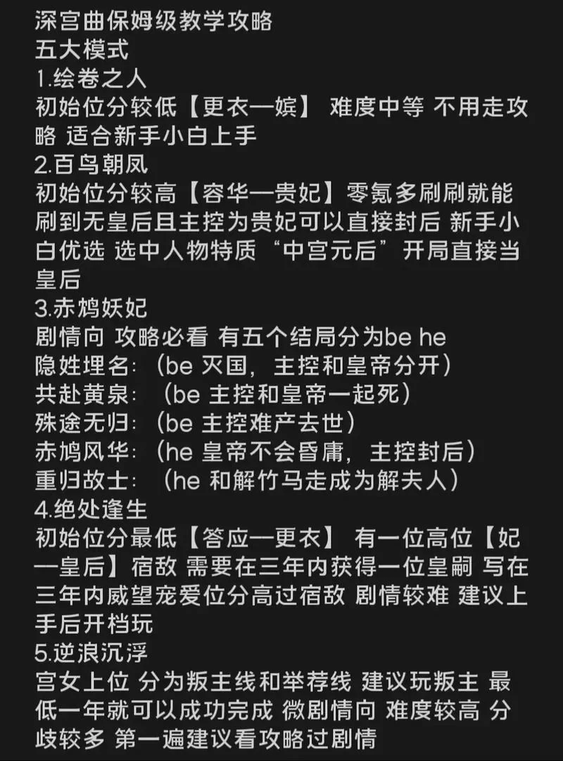 深宫曲怎么戳破楚欢假孕小产