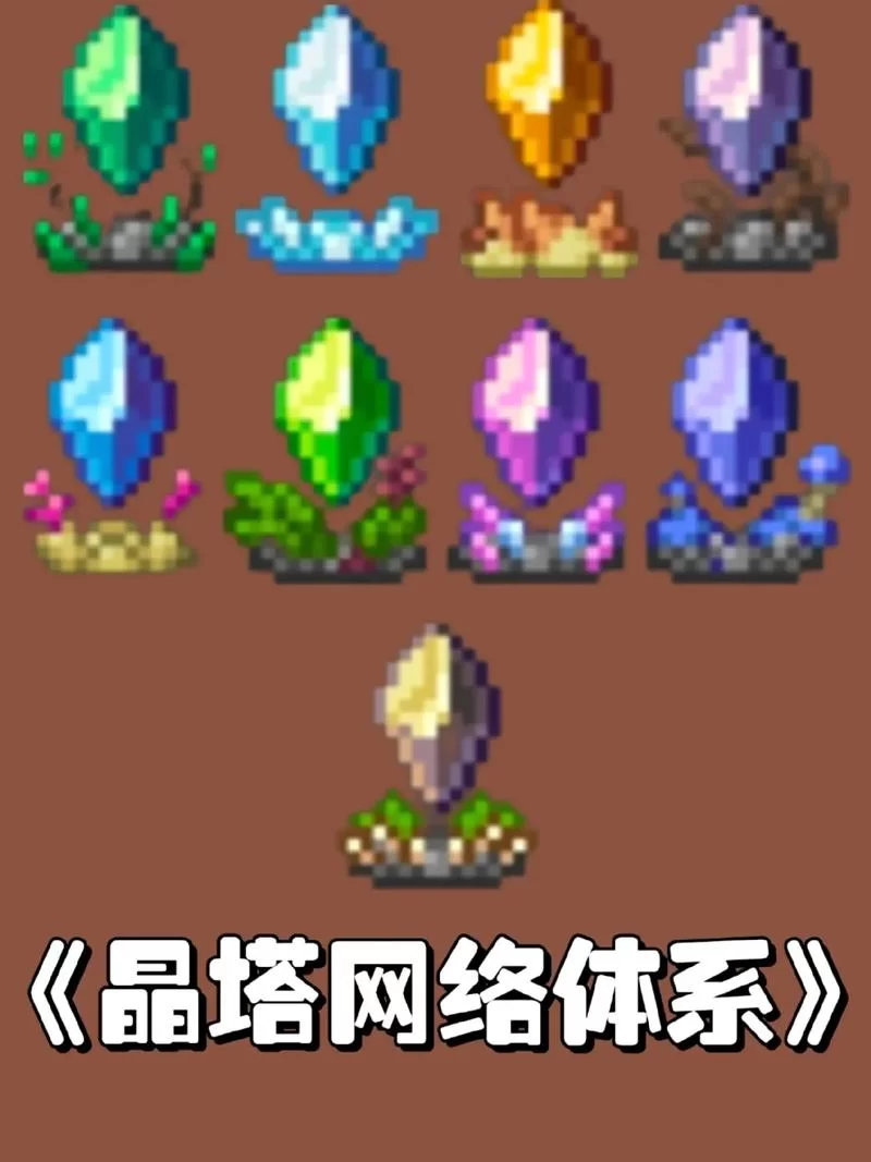 泰拉瑞亚晶塔怎么解锁？快速获取方法分享！