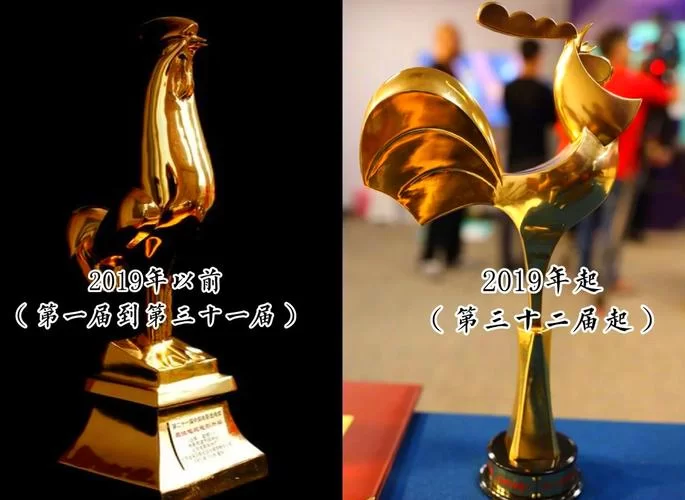 金鸡百花奖和金像奖哪个好？两者区别分析！
