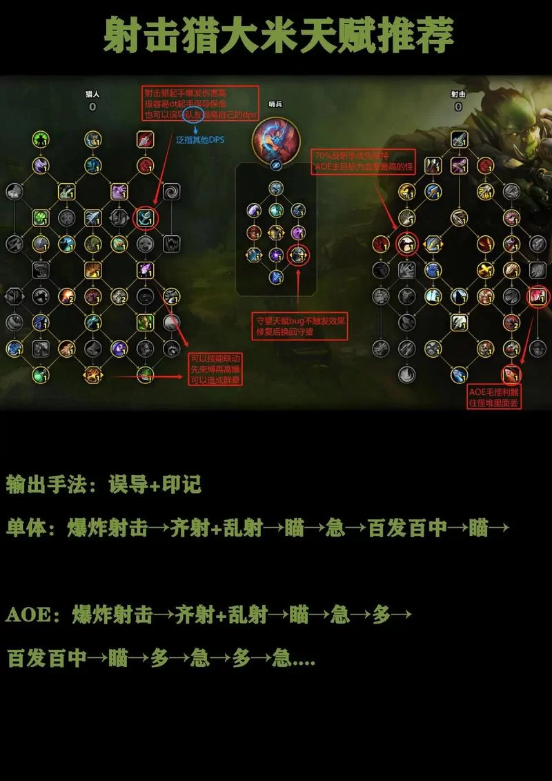迅捷斥候怎么玩才厉害？新手必看攻略技巧！