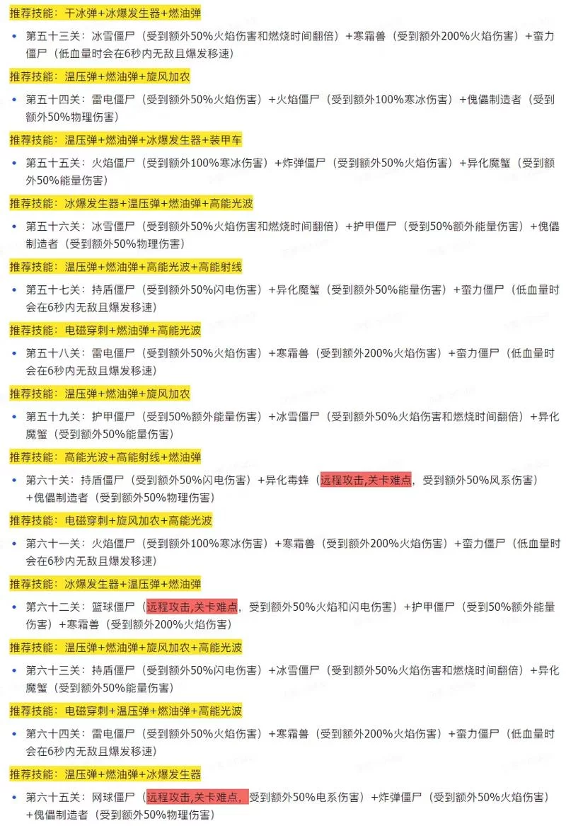 想了解天魔僵尸？这篇攻略让你快速上手！