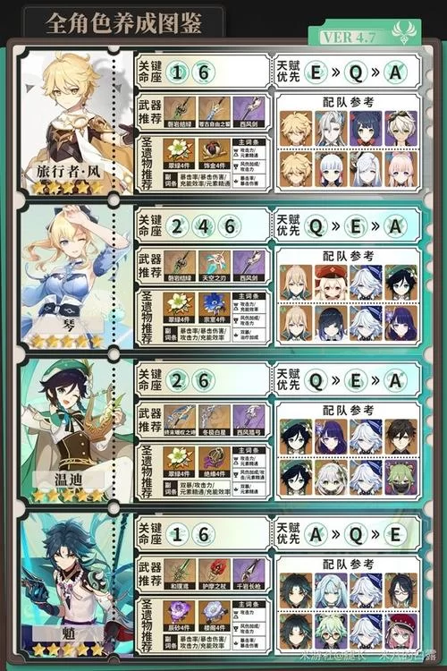 想了解伊利丹怒风？这篇超详细的人物介绍！