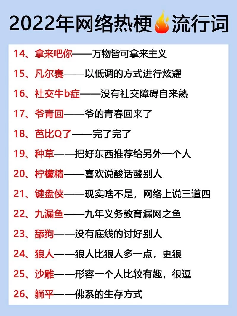 鞭尸的含义是什么？网络流行语鞭尸解读！