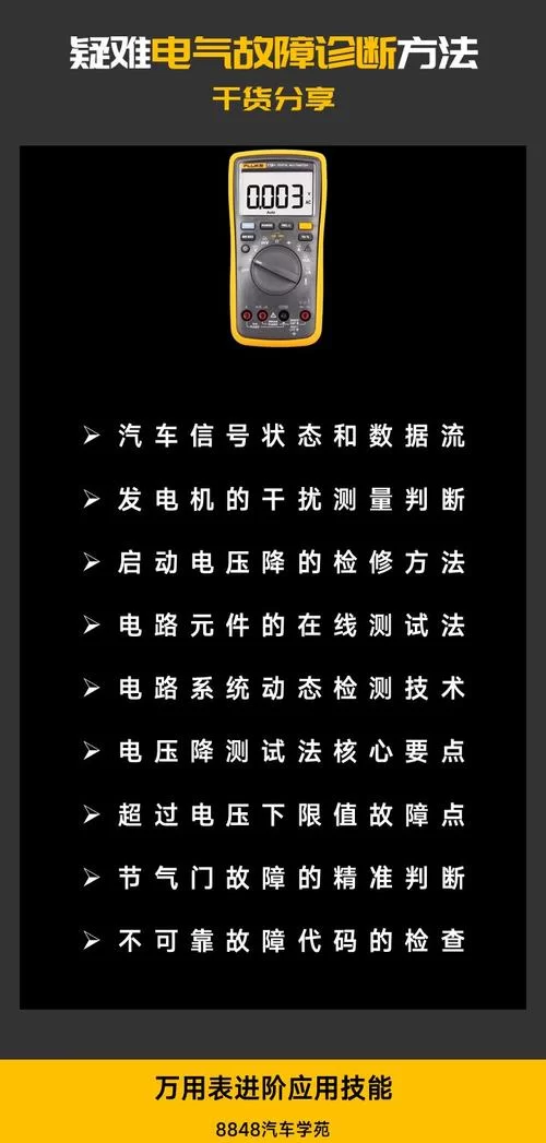 范围的意思是什么？这些用法你一定要知道！