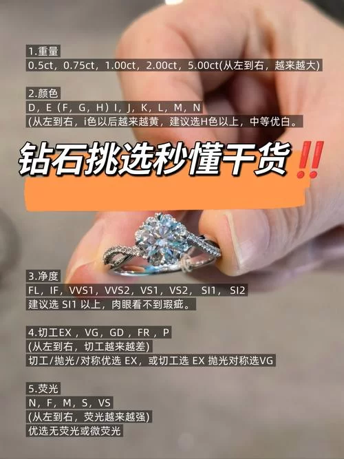 珠宝加工1-375最全攻略：这样做材料消耗最低！