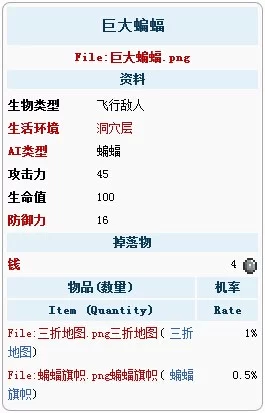 泰拉瑞亚模组下载网站哪家强？玩家力荐这几个！