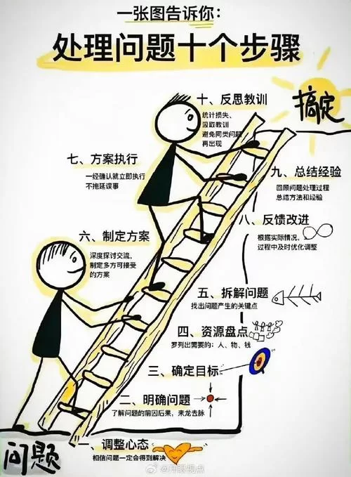 铁索连环规则详解，掌握这些轻松赢牌！