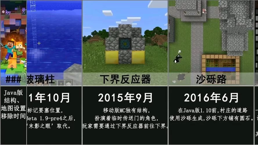 我的世界1.16版本和旧版区别在哪？详细对比！