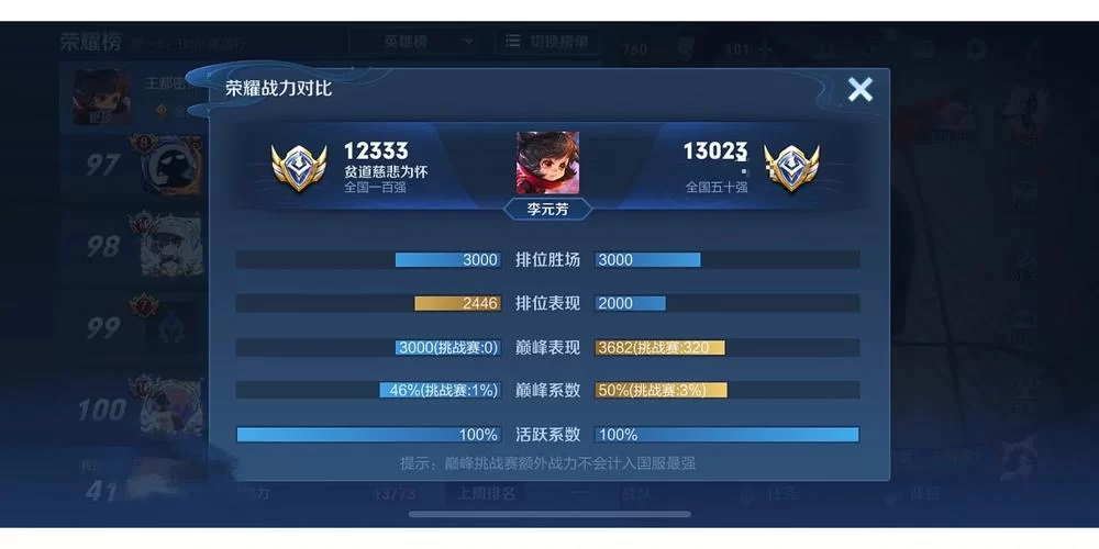 想知道王者荣耀挑战赛额外战力怎么加？看这里就对了！